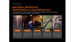 Fenix - ALD-05 - Suport frontal pentru lanternă